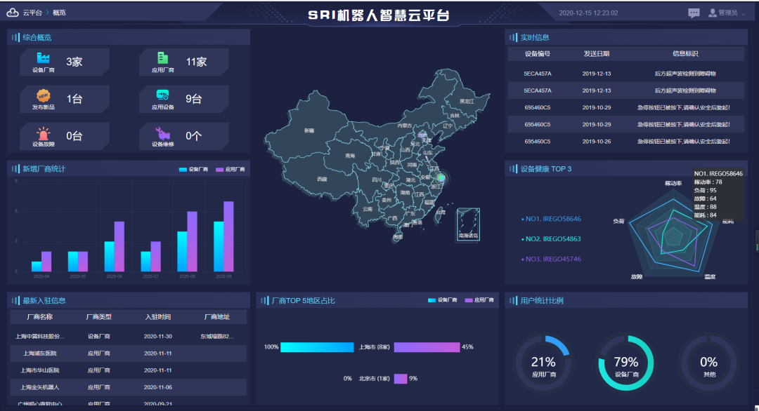 leyu.乐鱼(集团)机器人有限公司官网 图片