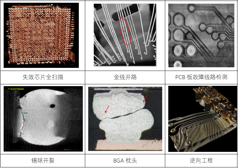 leyu.乐鱼(集团)机器人有限公司官网 图片
